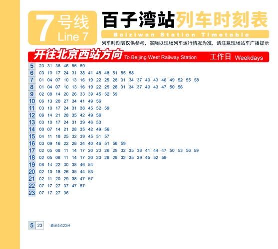 北京7号线地铁首末班车时间_北京7号线换乘攻略-第1张图片-俊逸知识馆