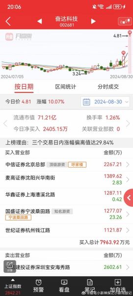 002423股票怎么样_002423股票值得长期持有吗-第2张图片-俊逸知识馆 002423股票怎么样_002423股票值得长期持有吗-第2张图片-俊逸知识馆