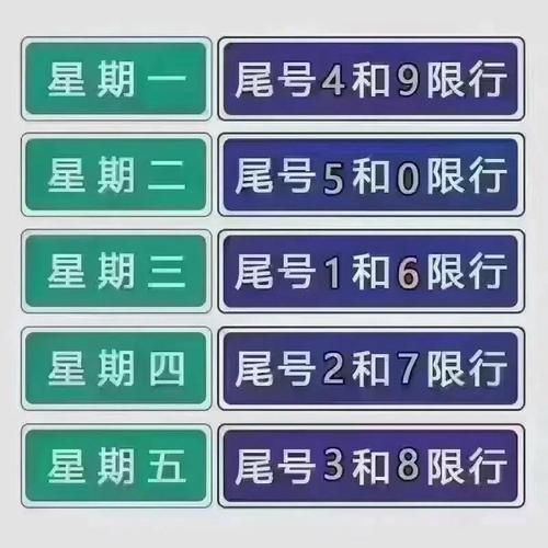 北京限号规则是什么_北京限号怎么查询-第2张图片-俊逸知识馆 北京限号规则是什么_北京限号怎么查询-第2张图片-俊逸知识馆