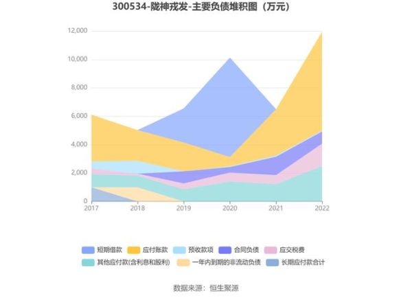 陇神戎发股票值得买吗_陇神戎发股票未来走势-第1张图片-俊逸知识馆