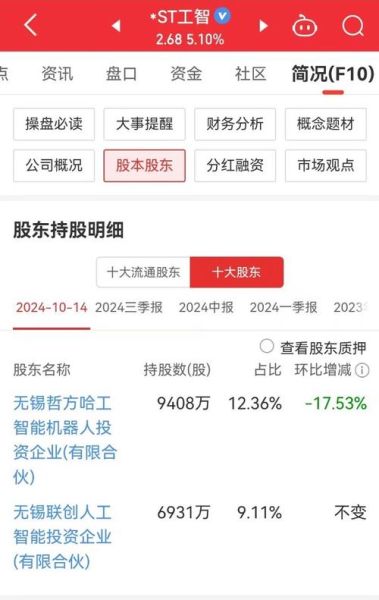 哈工智能股票怎么样_哈工智能股票值得长期持有吗-第3张图片-俊逸知识馆 哈工智能股票怎么样_哈工智能股票值得长期持有吗-第3张图片-俊逸知识馆