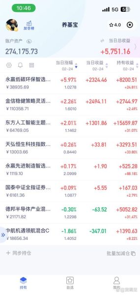 三维工程股票怎么样_三维工程股票值得买吗-第3张图片-俊逸知识馆