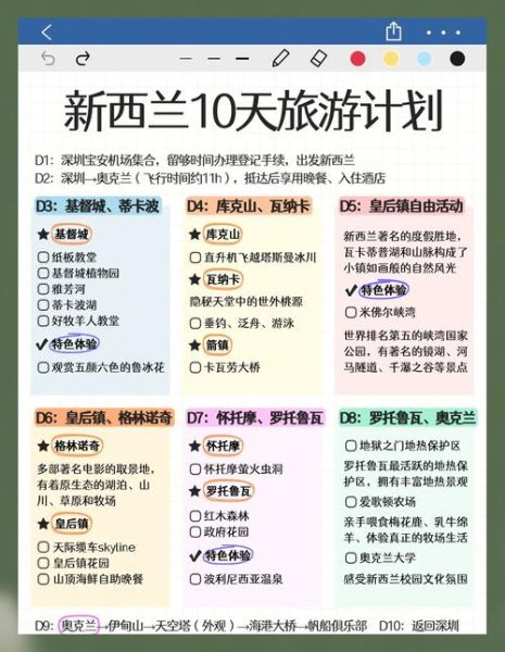 新西兰时间几点_北京时间如何换算-第3张图片-俊逸知识馆