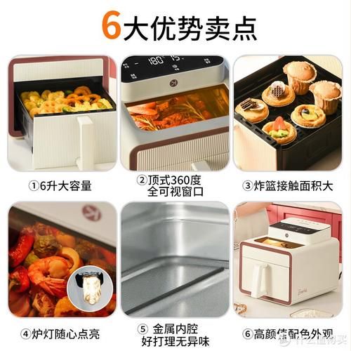 利仁空气炸锅怎么样_利仁空气炸锅值得买吗-第3张图片-俊逸知识馆 利仁空气炸锅怎么样_利仁空气炸锅值得买吗-第3张图片-俊逸知识馆