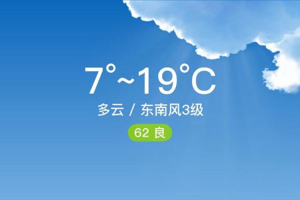 北京昌平未来一周天气怎么样_昌平区穿衣指数如何-第3张图片-俊逸知识馆 北京昌平未来一周天气怎么样_昌平区穿衣指数如何-第3张图片-俊逸知识馆