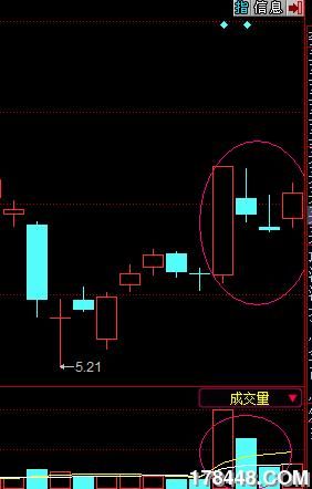 中科英华股票怎么样_中科英华未来走势预测-第1张图片-俊逸知识馆