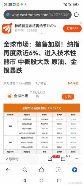 中科英华股票怎么样_中科英华未来走势预测-第3张图片-俊逸知识馆