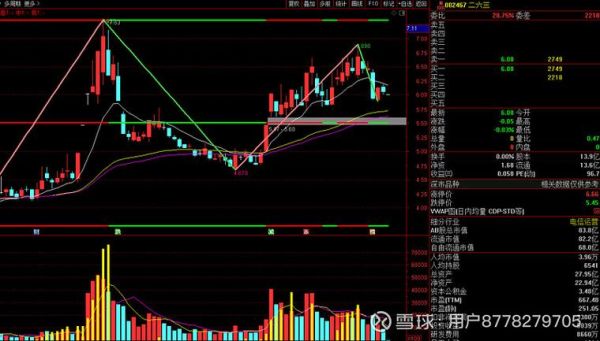 中航电测股票还能买吗_中航电测股价走势分析-第2张图片-俊逸知识馆