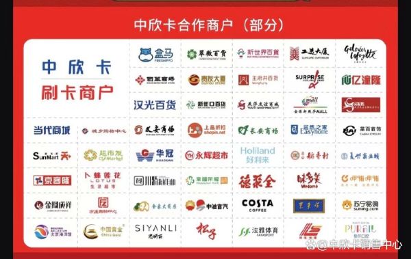 中欣卡北京哪些商场能用_中欣卡北京使用范围-第2张图片-俊逸知识馆