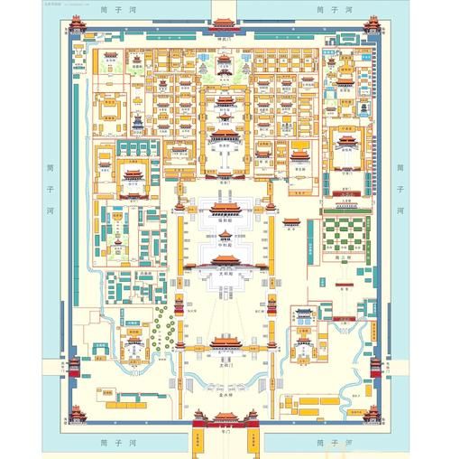 北京故宫的建筑布局_如何参观最合理-第2张图片-俊逸知识馆 北京故宫的建筑布局_如何参观最合理-第2张图片-俊逸知识馆