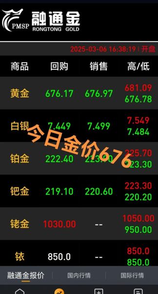 002676股票行情_还能买吗-第1张图片-俊逸知识馆