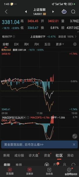 002676股票行情_还能买吗-第3张图片-俊逸知识馆