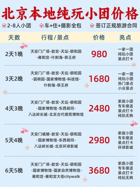 北京旅游团报价五日游多少钱_北京五日游跟团价格表-第3张图片-俊逸知识馆