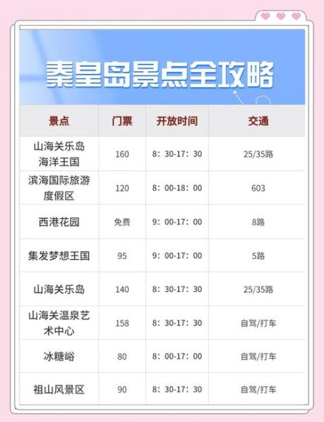 北京到秦皇岛高铁时刻表查询_北京到秦皇岛动车票价多少钱-第2张图片-俊逸知识馆 北京到秦皇岛高铁时刻表查询_北京到秦皇岛动车票价多少钱-第2张图片-俊逸知识馆