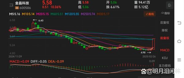 中航精机股票怎么样_中航精机股票值得买吗-第3张图片-俊逸知识馆