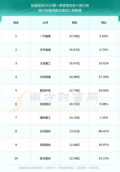 迪生力股票股吧_迪生力还能涨吗-第3张图片-俊逸知识馆 迪生力股票股吧_迪生力还能涨吗-第3张图片-俊逸知识馆