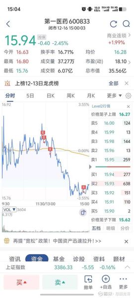 光迅科技股票值得买吗_光迅科技未来走势如何-第1张图片-俊逸知识馆
