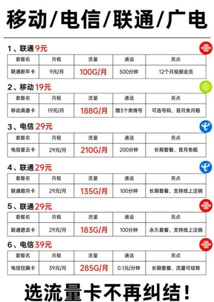 北京电信信号怎么样_北京电信信号覆盖范围-第1张图片-俊逸知识馆