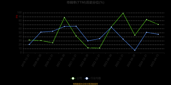 思特奇股票值得长期持有吗_思特奇股票未来走势分析-第1张图片-俊逸知识馆 思特奇股票值得长期持有吗_思特奇股票未来走势分析-第1张图片-俊逸知识馆