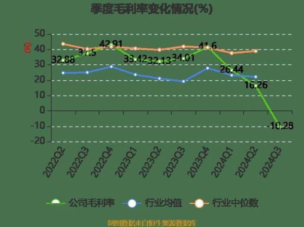 思特奇股票值得长期持有吗_思特奇股票未来走势分析-第3张图片-俊逸知识馆 思特奇股票值得长期持有吗_思特奇股票未来走势分析-第3张图片-俊逸知识馆