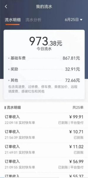 跑滴滴收入怎么样_兼职跑滴滴一天能赚多少钱-第2张图片-俊逸知识馆