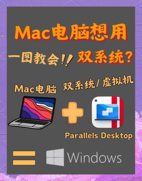 苹果电脑系统怎么样_苹果电脑系统好用吗-第1张图片-俊逸知识馆