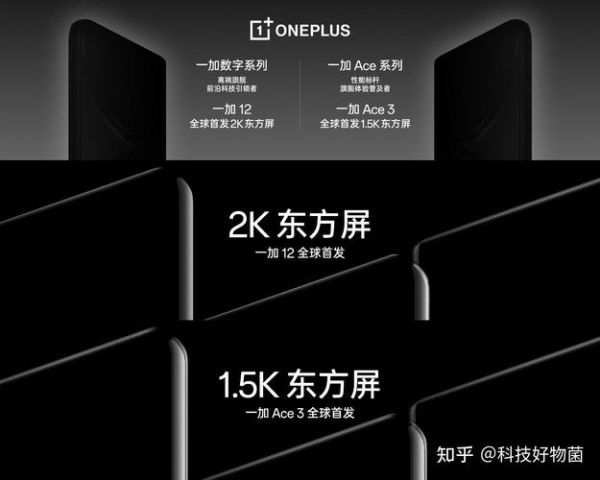 京东方显示屏怎么样_京东方屏幕优缺点-第1张图片-俊逸知识馆