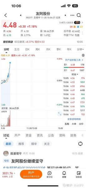 友阿股份股票怎么样_友阿股份值得长期投资吗-第1张图片-俊逸知识馆 友阿股份股票怎么样_友阿股份值得长期投资吗-第1张图片-俊逸知识馆