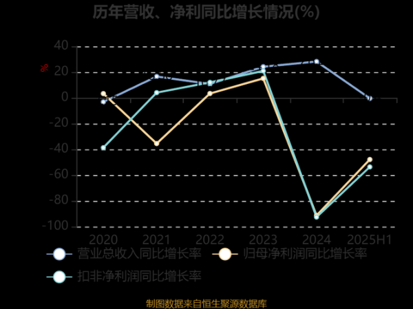 信质电机股票值得买吗_2024年目标价多少-第2张图片-俊逸知识馆 信质电机股票值得买吗_2024年目标价多少-第2张图片-俊逸知识馆