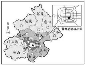 北京中心是哪个区_北京最核心区域在哪-第2张图片-俊逸知识馆