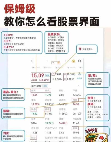 搜狐财经股票怎么样_新手怎么买-第3张图片-俊逸知识馆