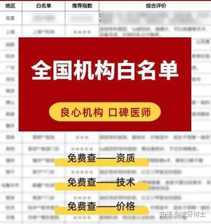 北京口腔专科医院哪家好_种植牙价格贵吗-第1张图片-俊逸知识馆