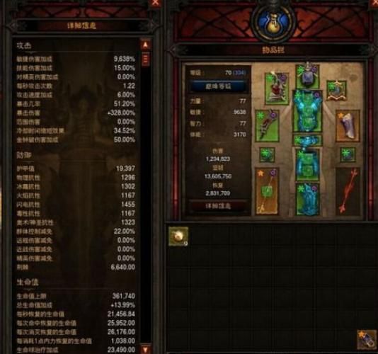 暗黑3怎么刷装备_暗黑3最强职业2024-第2张图片-俊逸知识馆 暗黑3怎么刷装备_暗黑3最强职业2024-第2张图片-俊逸知识馆