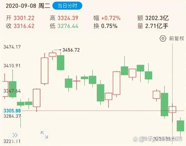 股票封板是什么意思_封板后第二天怎么走-第3张图片-俊逸知识馆