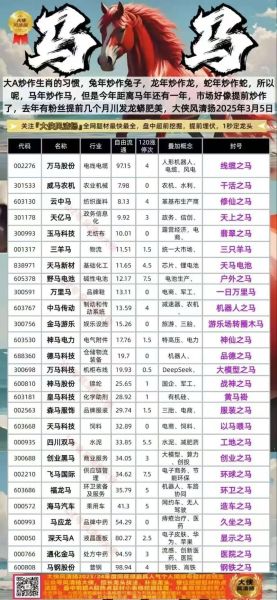 神马股票行情怎么看_神马股票值得买吗-第2张图片-俊逸知识馆 神马股票行情怎么看_神马股票值得买吗-第2张图片-俊逸知识馆