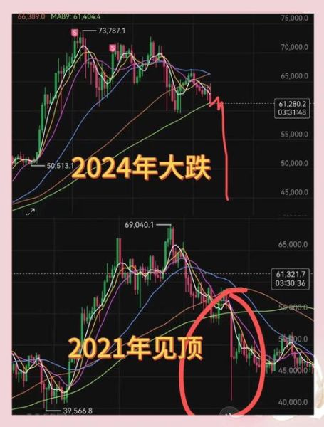 600255股票怎么样_600255未来走势预测-第2张图片-俊逸知识馆 600255股票怎么样_600255未来走势预测-第2张图片-俊逸知识馆