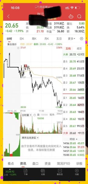 600255股票怎么样_600255未来走势预测-第1张图片-俊逸知识馆 600255股票怎么样_600255未来走势预测-第1张图片-俊逸知识馆