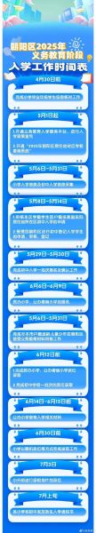 北京教育厅官网入口_北京最新教育政策有哪些-第3张图片-俊逸知识馆