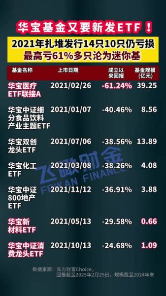 华宝股份股票怎么样_华宝股份值得长期持有吗-第1张图片-俊逸知识馆