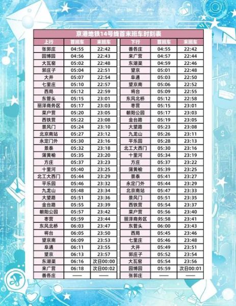 北京地铁14号线站点_14号线换乘攻略-第2张图片-俊逸知识馆 北京地铁14号线站点_14号线换乘攻略-第2张图片-俊逸知识馆