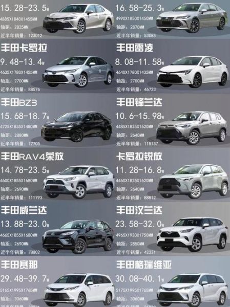 丰田汽车股票值得买吗_2024年目标价多少-第1张图片-俊逸知识馆 丰田汽车股票值得买吗_2024年目标价多少-第1张图片-俊逸知识馆