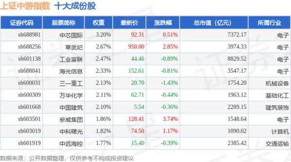 方正科技股票怎么样_值得长期持有吗-第3张图片-俊逸知识馆 方正科技股票怎么样_值得长期持有吗-第3张图片-俊逸知识馆