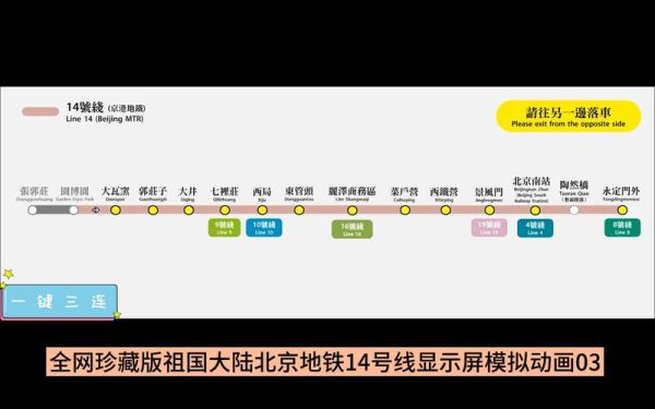 北京地铁14号线站点_14号线换乘攻略-第1张图片-俊逸知识馆 北京地铁14号线站点_14号线换乘攻略-第1张图片-俊逸知识馆