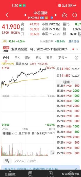 芯能科技股票值得长期持有吗_芯能科技股票未来走势如何-第3张图片-俊逸知识馆 芯能科技股票值得长期持有吗_芯能科技股票未来走势如何-第3张图片-俊逸知识馆