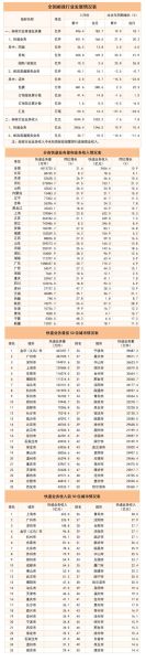 中国邮政股票值得买吗_中国邮政股票代码是多少-第1张图片-俊逸知识馆