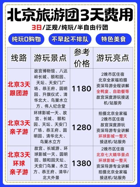 北京三日游旅行社报价_北京三日游多少钱-第2张图片-俊逸知识馆