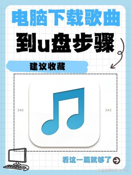 怎么把视频下载到U盘_如何把网页视频保存到U盘-第2张图片-俊逸知识馆