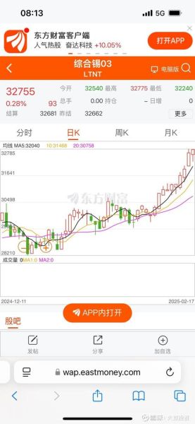 锡业股票怎么样_锡业股份值得长期持有吗-第2张图片-俊逸知识馆