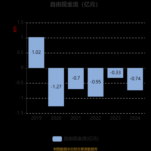 生意宝股票值得买吗_生意宝股票未来走势-第1张图片-俊逸知识馆