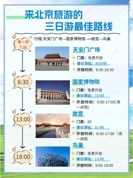 北京三日游最佳路线_怎么安排最合理-第2张图片-俊逸知识馆 北京三日游最佳路线_怎么安排最合理-第2张图片-俊逸知识馆